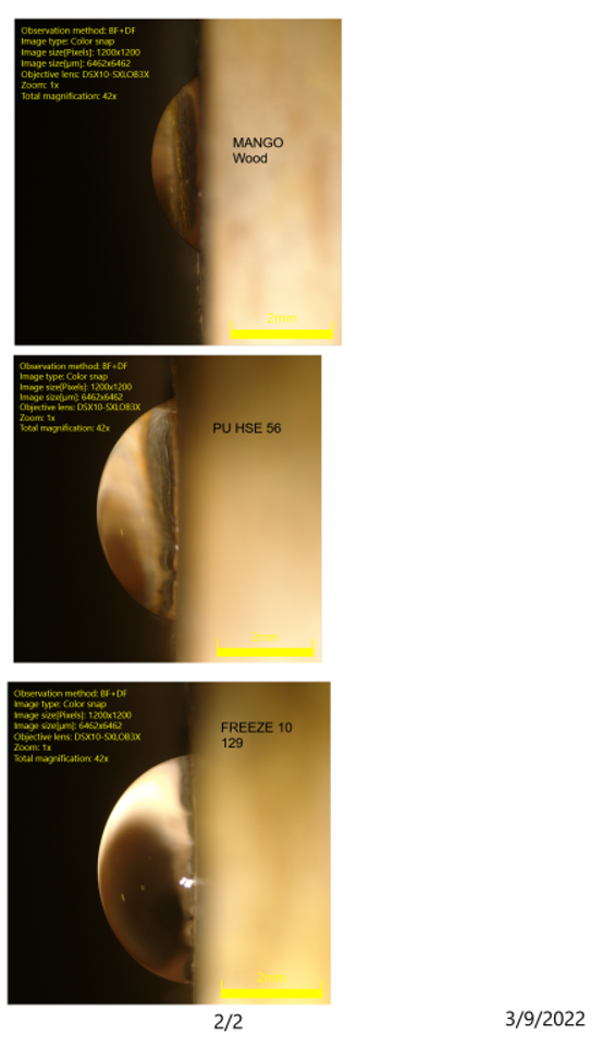 Résultats de la mesure et de l’analyse de l’angle de contact dans le logiciel DSX1000