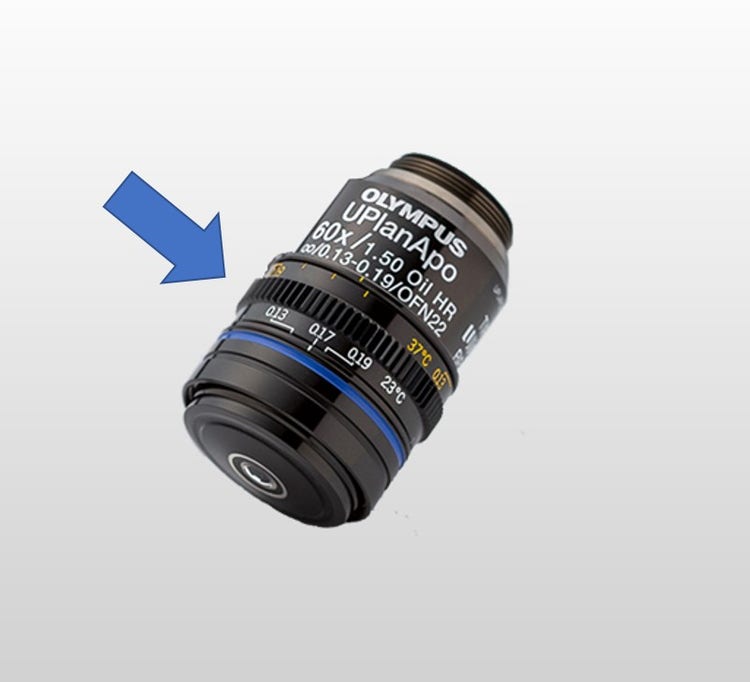 Objectifs de microscope pour la correction des aberrations sphériques