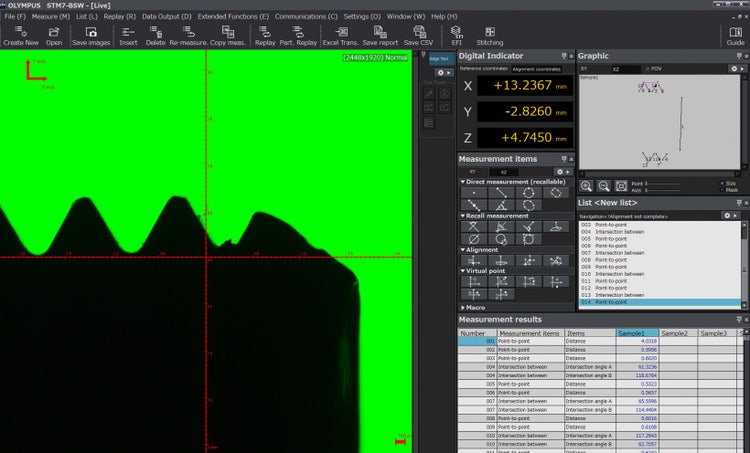 Résultats de mesure de la vis placée sous le microscope STM7.