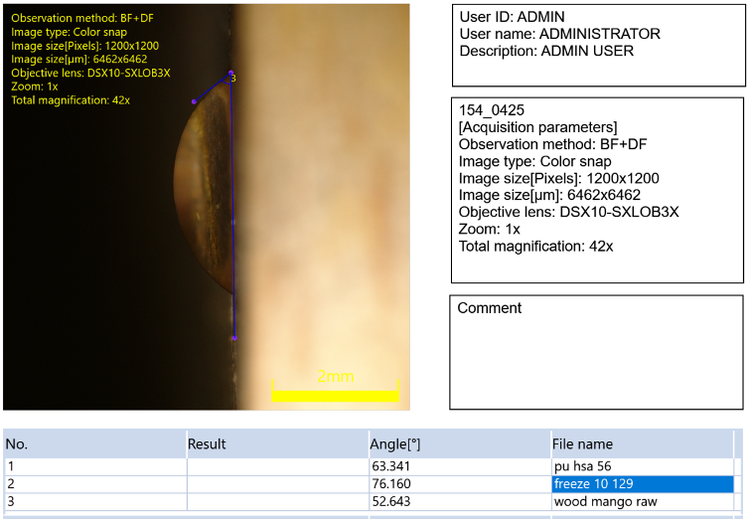 Résultats de la mesure et de l’analyse de l’angle de contact dans le logiciel DSX1000