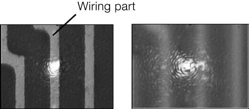 Système de mise au point automatique à un seul point