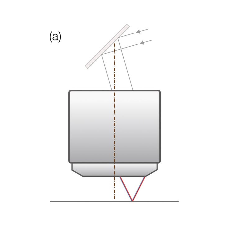 Figure 3 (a)