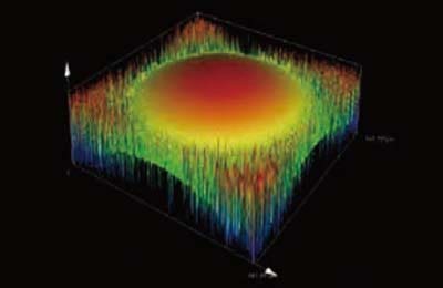 Example of a spherical image : Conventional