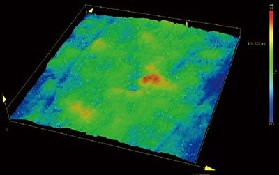Image 3D de la surface d’une feuille de cuivre