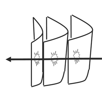 Cathode / Séparateur / Anode