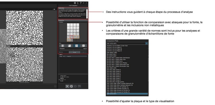 Fonctions dédiées à la méthode de comparaison avec abaques