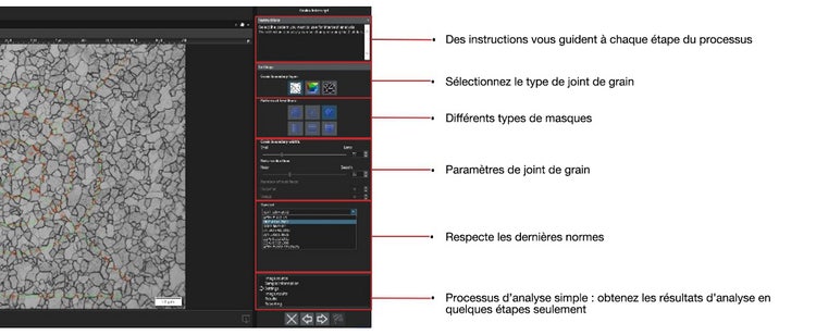Détermination de la taille des grains à l’aide de la méthode de Heyn par intercepts