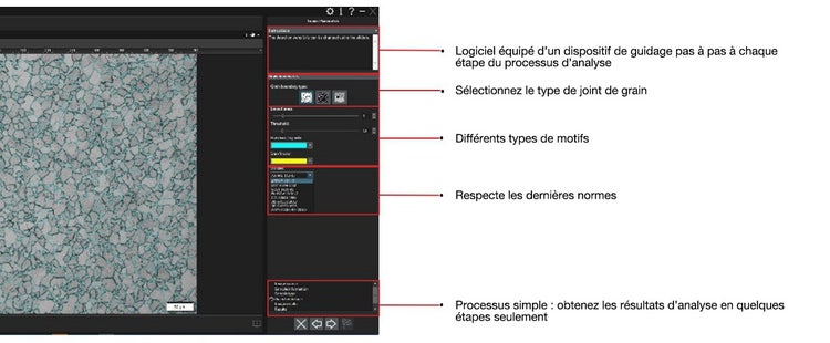 Détermination de la granulométrie à l’aide de la méthode planimétrique (Jeffries)