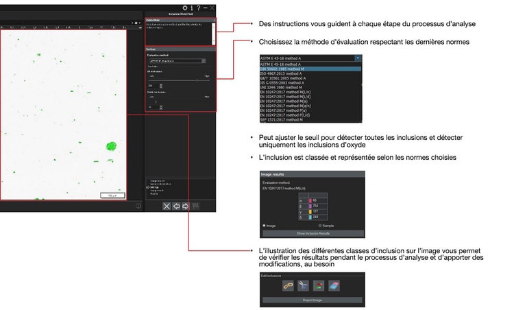 Étude des inclusions non métalliques à l’aide de la méthode d’analyse de la zone d’échantillon la plus contaminée/de l’inclusion la plus grande