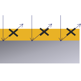 Suppression de l’effet de lumière diffusée