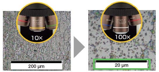 Modification automatique de l’échelle de grossissement