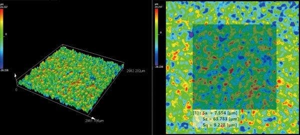 Mesure de rugosité de surface, de linéaire à planaire