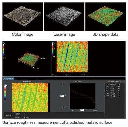 Mesure de rugosité de surface conforme à la norme ISO25178