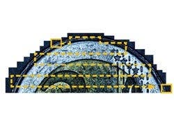 Smart Technologies for Crisp Image Capture