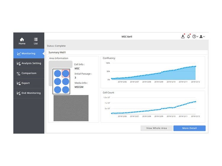 Customize the Analysis Parameters to Suit Your Experiment