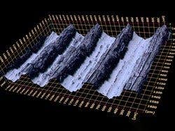 3D surface view (Roughness test sample)