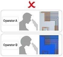 Différents utilisateurs emploient différents paramètres.