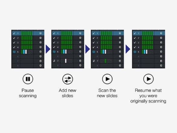 Traitement par lots et remplacement de plateaux à chaud
