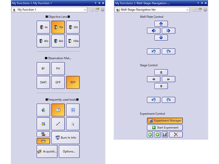 Interface utilisateur personnalisable