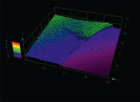 Crack development interconnect height map LEXT OLS4100 visualization 3D metallic polymer substrate