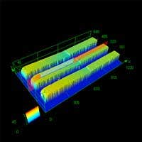 3d_inner_lead_objective20X