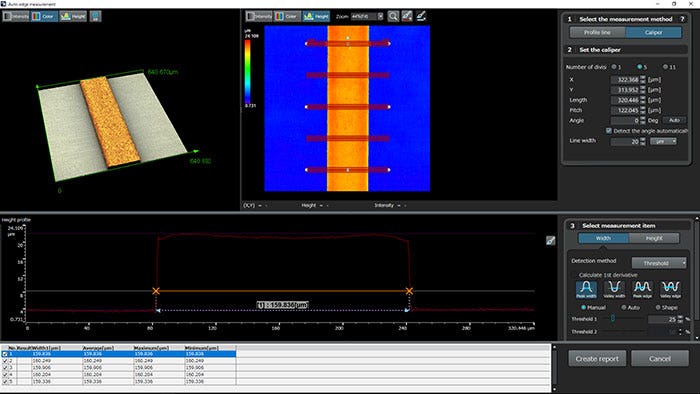 Line width measurement at different points on a millimeter-wave radar antenna circuit board