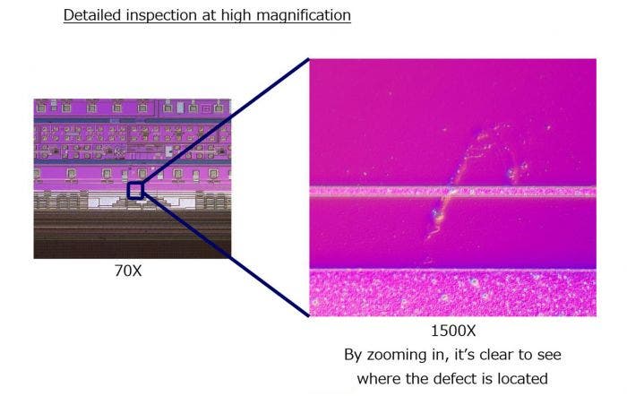 Detailed inspection at high magnfication