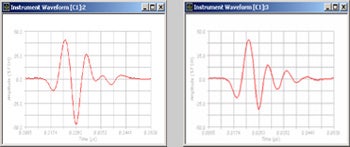 Left: 1 uJ excitation -- optimum response Right: 16 uJ excitation -- distorted response