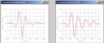 Left: 100 MHz transducer with 300 mm cable (optimum waveform) Right: 100 MHz transducer with 900 mm cable (increased ringing)