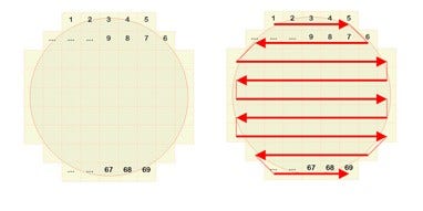 Membrana di un filtro suddivisa in riquadri