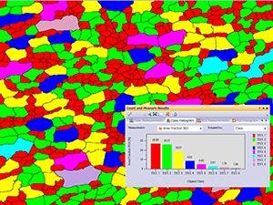 Soluzione per il conteggio e la misurazione