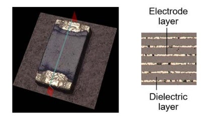 Ispezione di graffi e scheggiature esterne