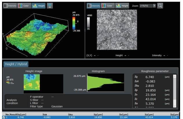 ote applicative: Utilizzare il microscopio laser confocale Olympus OLS5000 per misurare la rugosità sulle parti in metallo degli impianti dentali