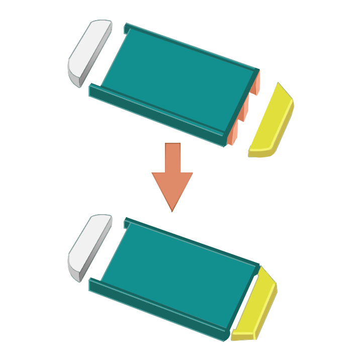 Assembly Process