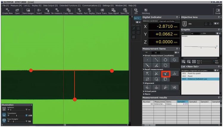 Nota applicativa: Ispezione di aghi medici ipodermici mediante un microscopio di misura