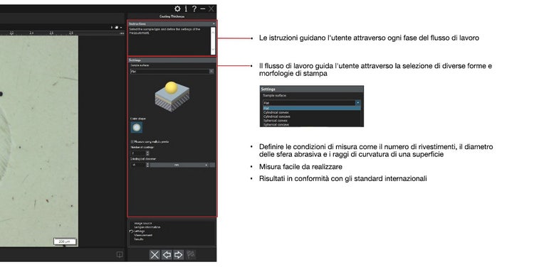 Soluzione Misura dello spessore dello strato