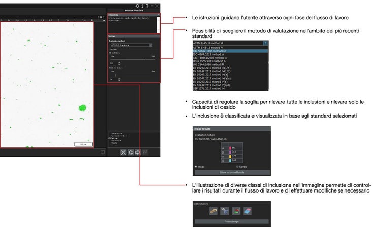 Analisi NMI mediante il metodo di inclusione peggiore/più grande