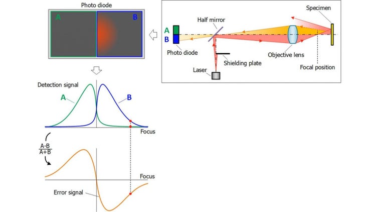 Picture 114018062, Picture