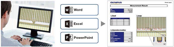 Efficiente creazione di report
