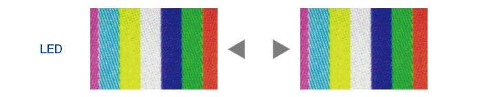 Colore temperatura costante: Illuminazione a LED bianco ad alta intensità 02