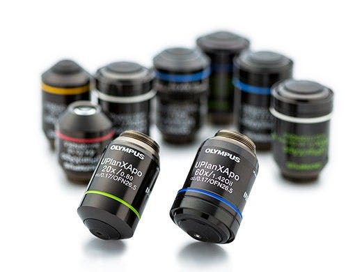 Acquisizione di immagini precise mediante gli obiettivi X Line