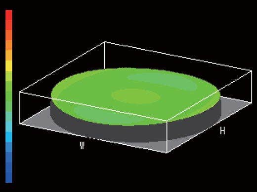 Fronte d'onda ottimizzato (obiettivo UIS2)