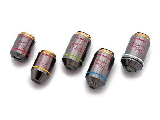 Minimal Strain Optics