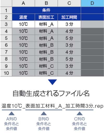 ファイル名の入力不要　ファイル名自動生成