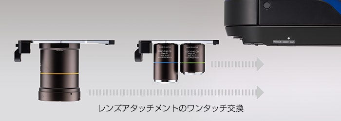 マクロからミクロ領域まで倍率を素早く切り替えできます