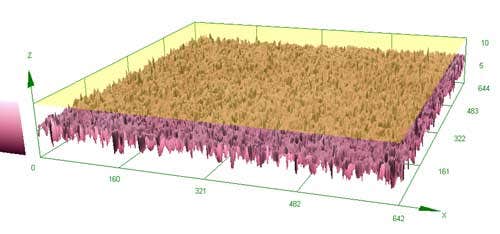 3d_surface_of_a_lower_color_coating_layer_objective20X_zoom1X