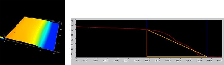 二層の透明膜：段差28.819μm