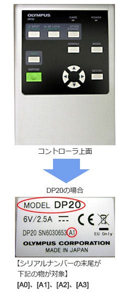 How to find the model number