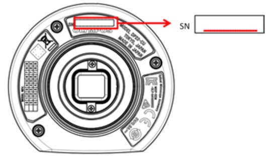 シリアルNo　DP22、DP27の場合
