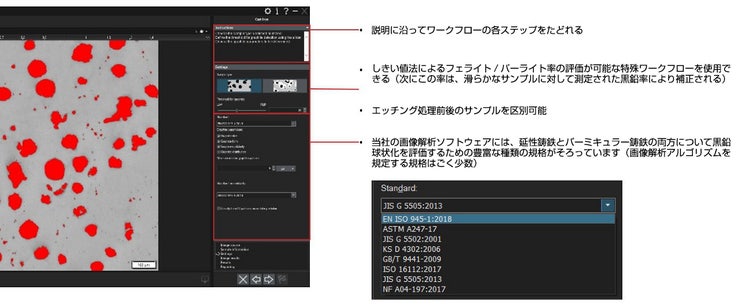 鋳鉄ソリューション